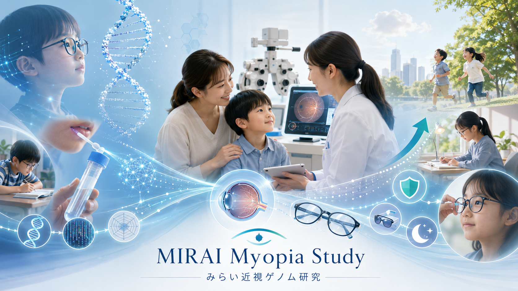 MIRAI Myopia Studyの紹介ビジュアル